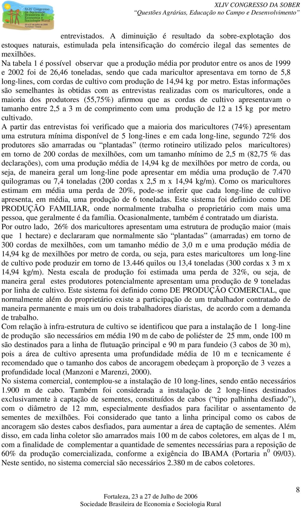 cultivo com produção de 14,94 kg por metro.