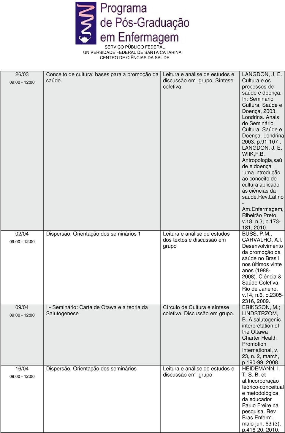 Síntese coletiva Leitura e análise de estudos dos textos e discussão em grupo Círculo de Cultura e síntese Leitura e análise de estudos e discussão em grupo LANGDON, J. E.