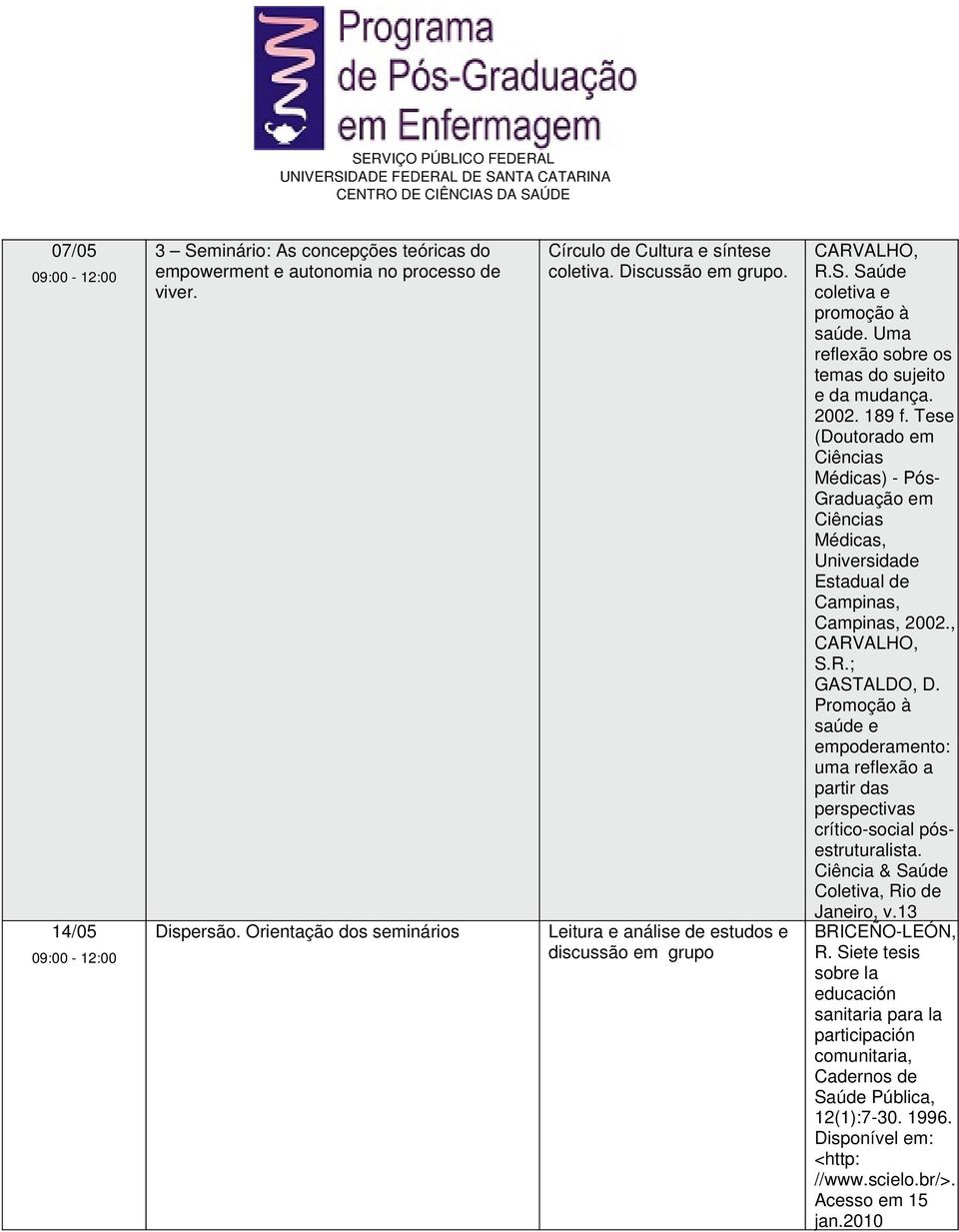 Uma reflexão sobre os temas do sujeito e da mudança. 2002. 189 f. Tese (Doutorado em Ciências Médicas) - Pós- Graduação em Ciências Médicas, Universidade Estadual de Campinas, Campinas, 2002.