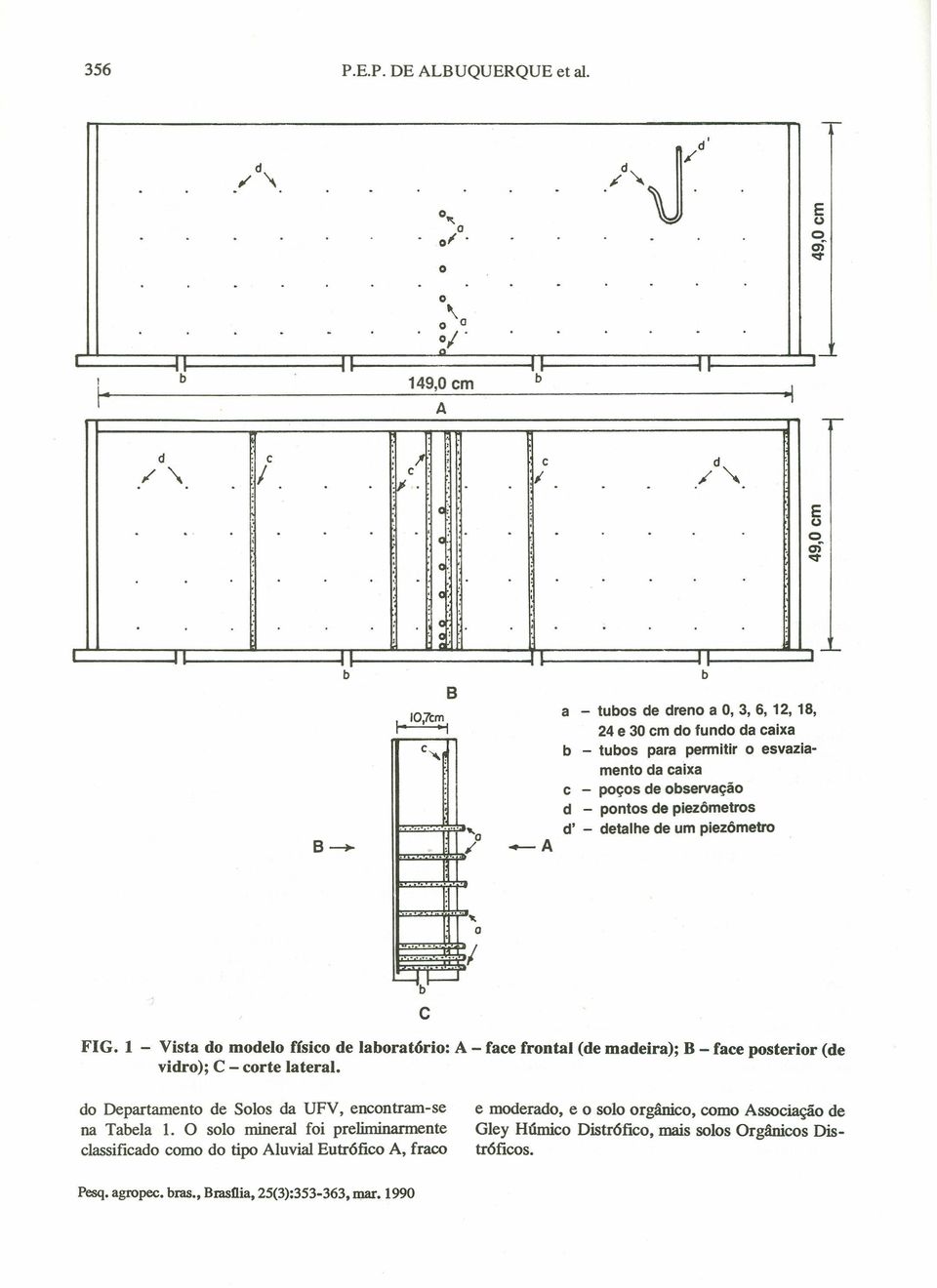 .., "'0 d' - detalhe de um piezômetr B- : / --A b Ip=M'?.. FIG. 1 - Vista d mdel físic de labratóri: vidr); C - crte lateral. d Departament de Sls da UFV, encntram-se na Tabela 1.