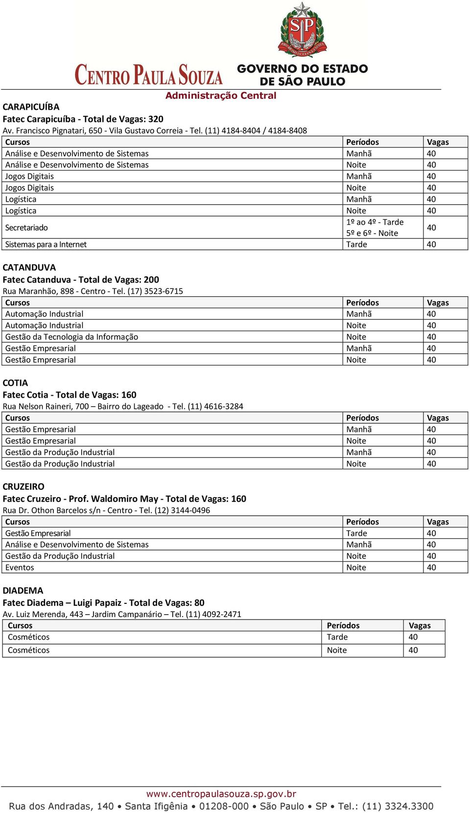 Noite 40 Secretariado 1º ao 4º - Tarde 5º e 6º - Noite 40 Sistemas para a Internet Tarde 40 CATANDUVA Fatec Catanduva - Total de Vagas: 200 Rua Maranhão, 898 - Centro - Tel.