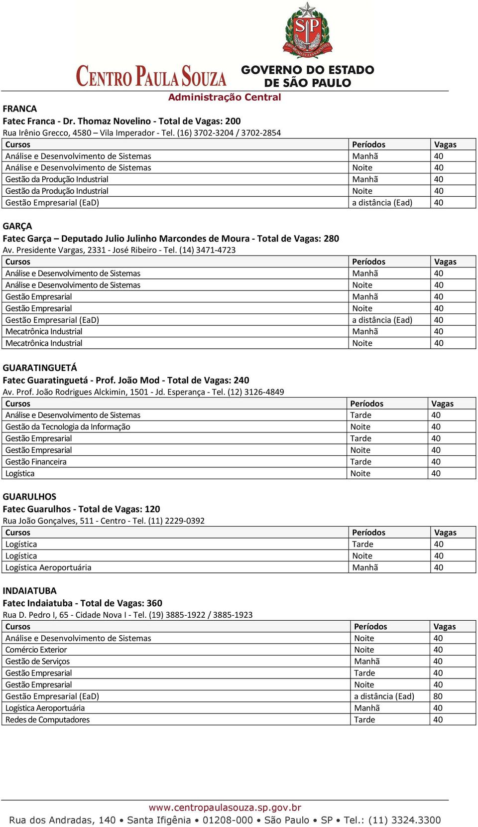 Gestão Empresarial (EaD) a distância (Ead) 40 GARÇA Fatec Garça Deputado Julio Julinho Marcondes de Moura - Total de Vagas: 280 Av. Presidente Vargas, 2331 - José Ribeiro - Tel.