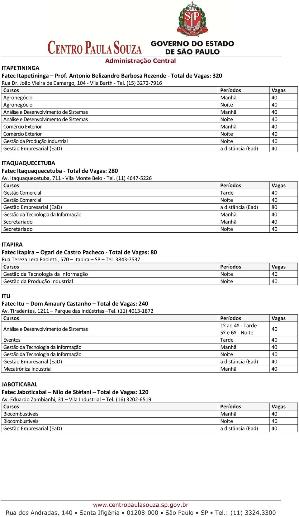 Noite 40 Gestão da Produção Industrial Noite 40 Gestão Empresarial (EaD) a distância (Ead) 40 ITAQUAQUECETUBA Fatec Itaquaquecetuba - Total de Vagas: 280 Av.