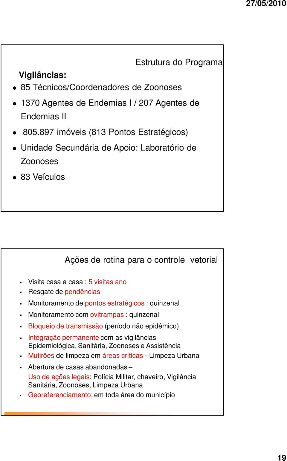 pendências Monitoramento de pontos estratégicos : quinzenal Monitoramento com ovitrampas : quinzenal Bloqueio de transmissão (período não epidêmico) Integração permanente com as vigilâncias