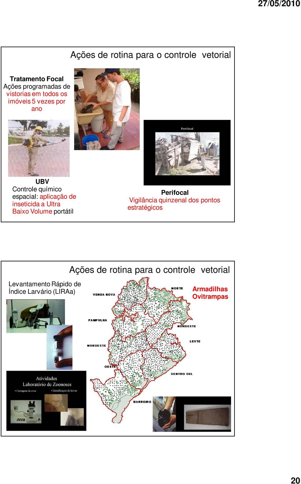 Ultra Baixo Volume portátil Perifocal Vigilância quinzenal dos pontos estratégicos Ações de