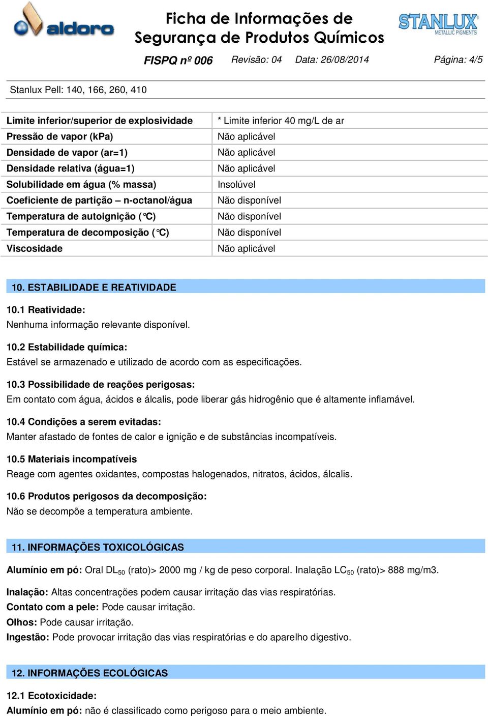 1 Reatividade: Nenhuma informação relevante disponível. 10.2 Estabilidade química: Estável se armazenado e utilizado de acordo com as especificações. 10.3 Possibilidade de reações perigosas: Em contato com água, ácidos e álcalis, pode liberar gás hidrogênio que é altamente inflamável.