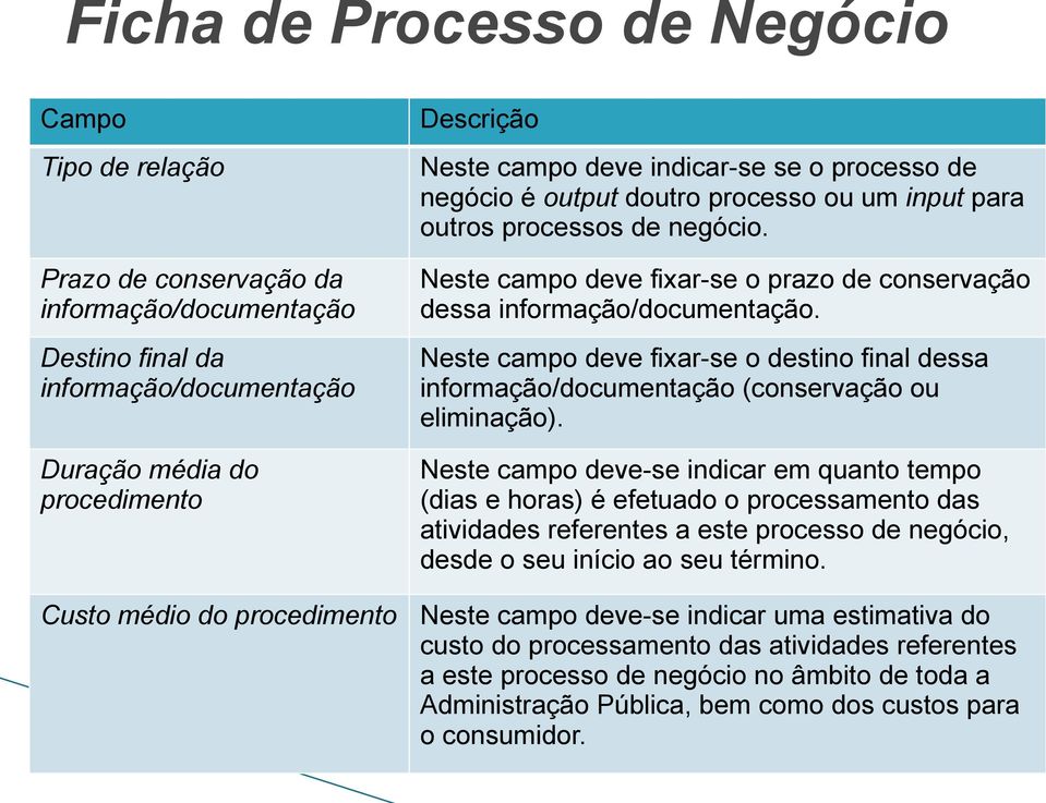 Neste campo deve fixar-se o destino final dessa informação/documentação (conservação ou eliminação).