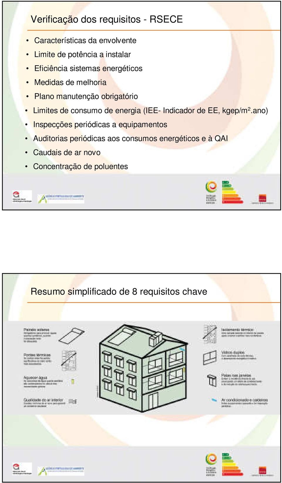 Indicador de EE, kgep/m 2.