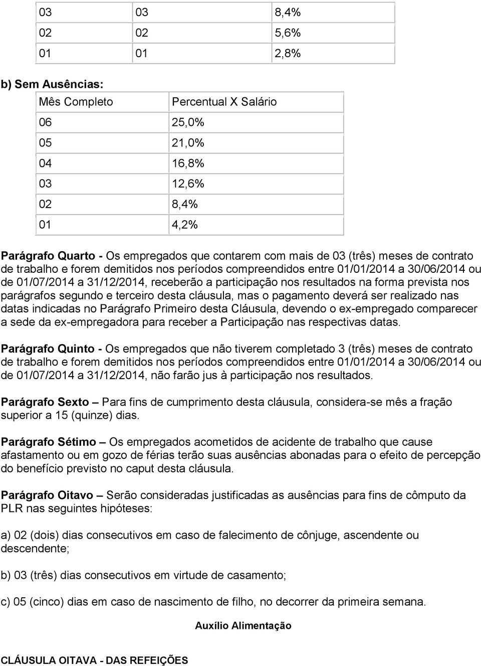 prevista nos parágrafos segundo e terceiro desta cláusula, mas o pagamento deverá ser realizado nas datas indicadas no Parágrafo Primeiro desta Cláusula, devendo o ex-empregado comparecer a sede da