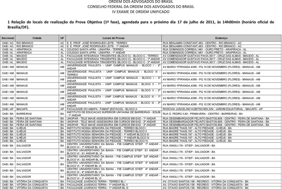 JOSÉ RODRIGUES LEITE - RUA BENJAMIN CONSTANT,493 - CENTRO - RIO BRANCO - AC OAB / AC RIO BRANCO AC E. E. PROF.