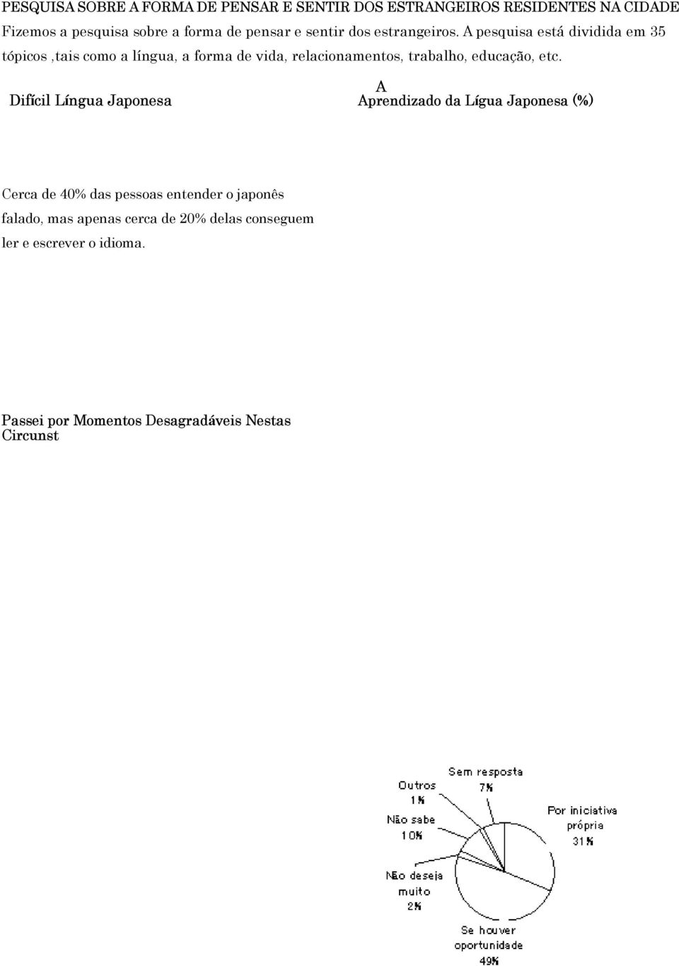 A Difícil Língua Japonesa Aprendizado da Lígua Japonesa (%) Cerca de 40% das pessoas entender o japonês falado, mas apenas cerca de 20% delas conseguem ler e escrever o idioma.