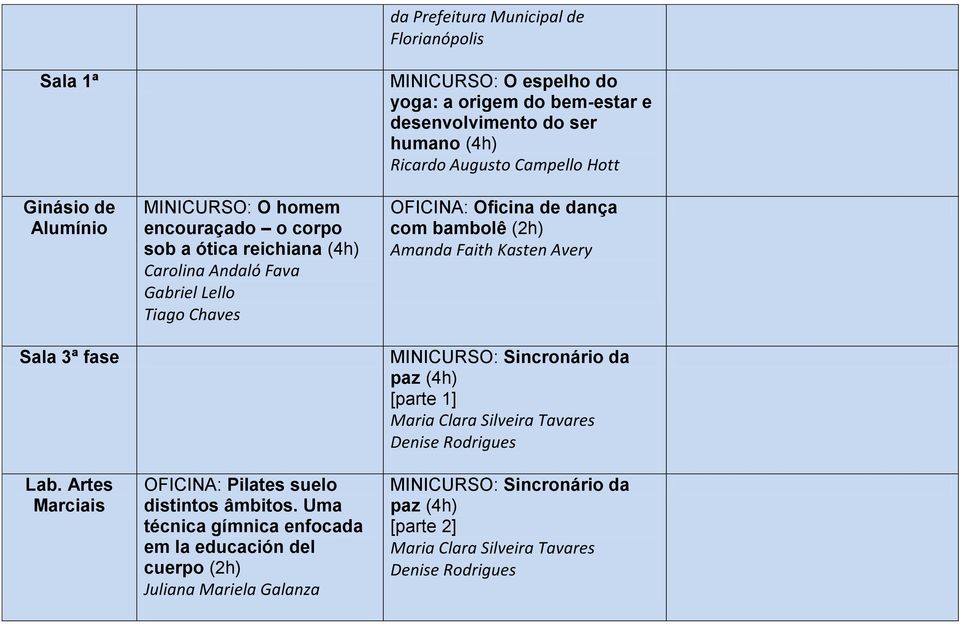 Uma técnica gímnica enfocada em la educación del cuerpo (2h) Juliana Mariela Galanza MINICURSO: O espelho do yoga: a origem do bem-estar e desenvolvimento do ser humano (4h)