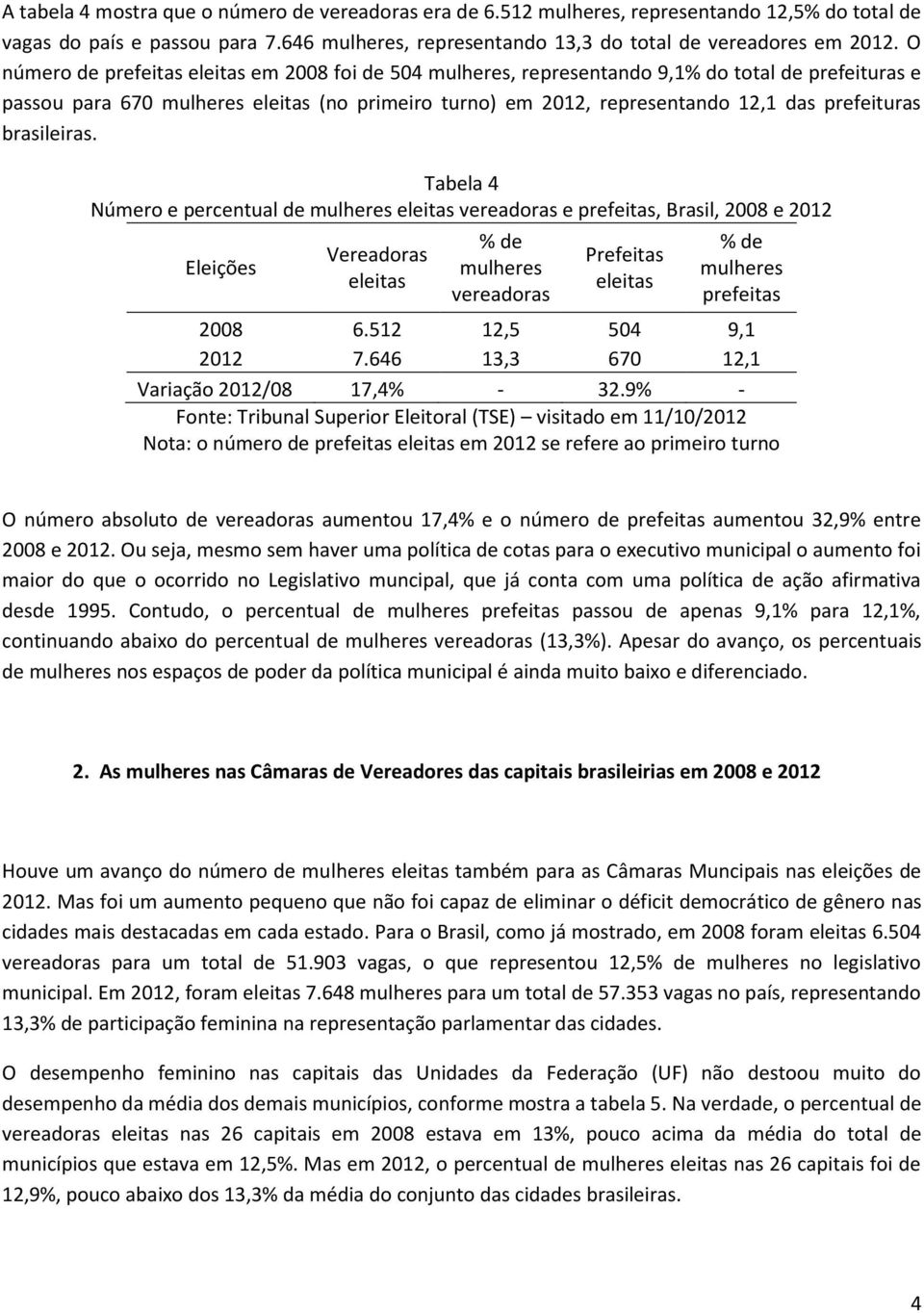 Tabela 4 Número e percentual de mulheres vereadoras e prefeitas, Brasil, 2008 e 2012 Eleições Vereadoras de mulheres vereadoras Prefeitas de mulheres prefeitas 2008 6.512 12,5 504 9,1 2012 7.