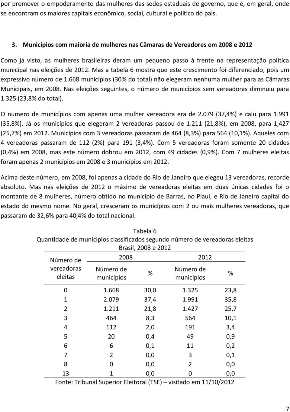 2012. Mas a tabela 6 mostra que este crescimento foi diferenciado, pois um expressivo número de 1.668 municípios (30 do total) não elegeram nenhuma mulher para as Câmaras Municipais, em 2008.