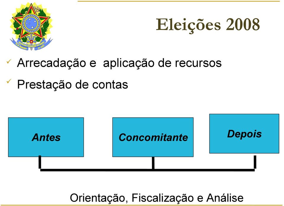 de contas Antes Concomitante