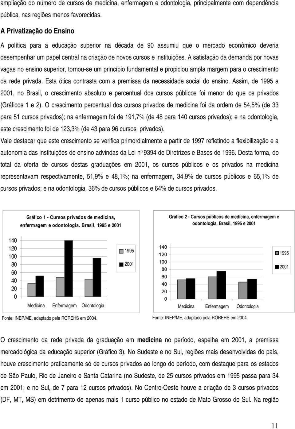 A satisfação da demanda por novas vagas no ensino superior, tornou-se um princípio fundamental e propiciou ampla margem para o crescimento da rede privada.