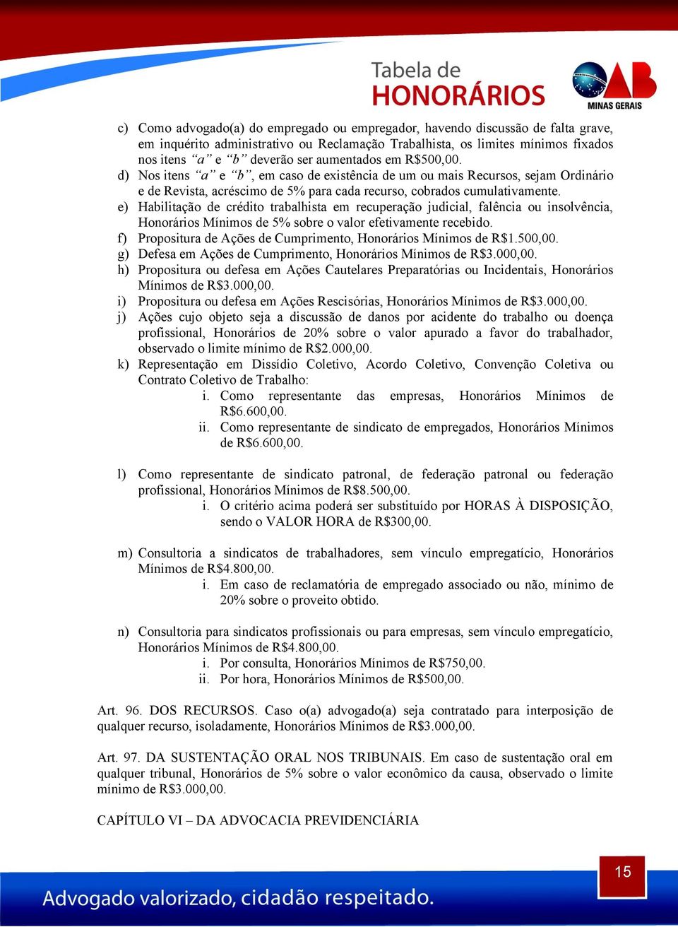 e) Habilitação de crédito trabalhista em recuperação judicial, falência ou insolvência, Honorários Mínimos de 5% sobre o valor efetivamente recebido.