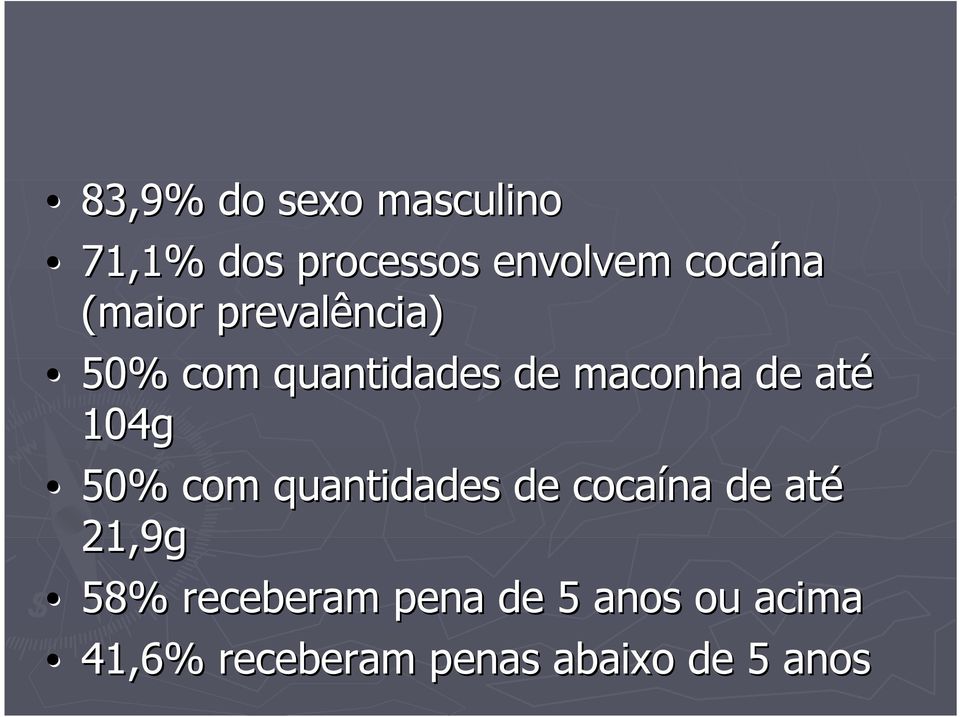 104g 50% com quantidades de cocaína de até 21,9g 58%