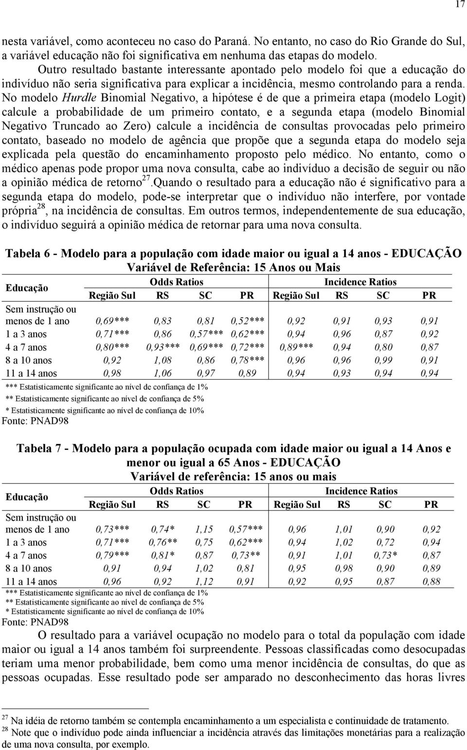 No modelo Hurdle Bnomal Negatvo, a hpótese é de que a prmera etapa (modelo Logt) calcule a probabldade de um prmero contato, e a segunda etapa (modelo Bnomal Negatvo Truncado ao Zero) calcule a