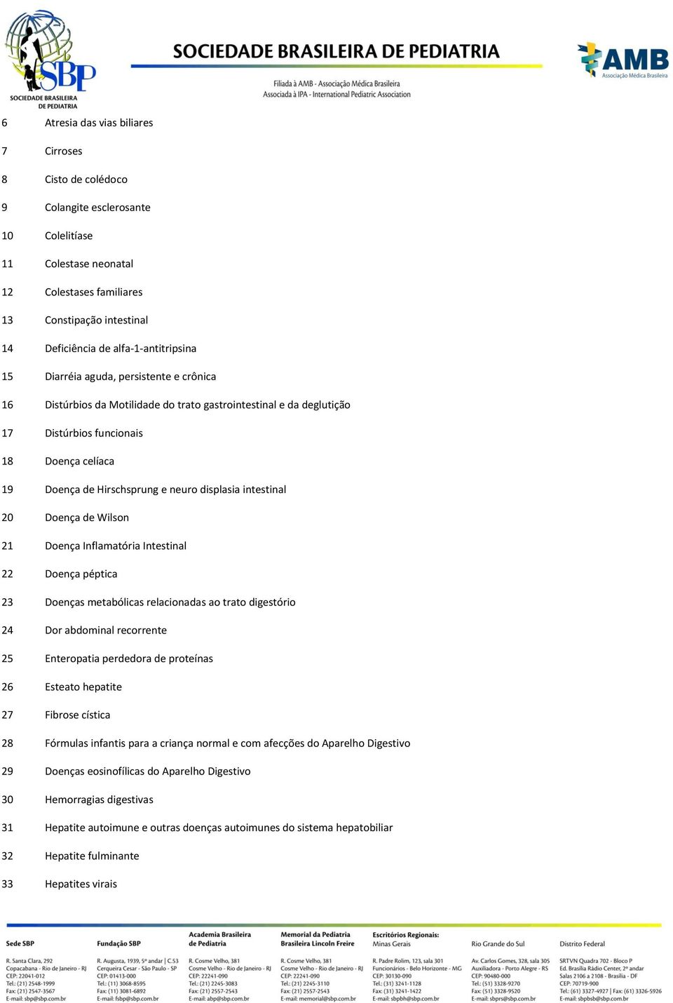 e neuro displasia intestinal 20 Doença de Wilson 21 Doença Inflamatória Intestinal 22 Doença péptica 23 Doenças metabólicas relacionadas ao trato digestório 24 Dor abdominal recorrente 25 Enteropatia