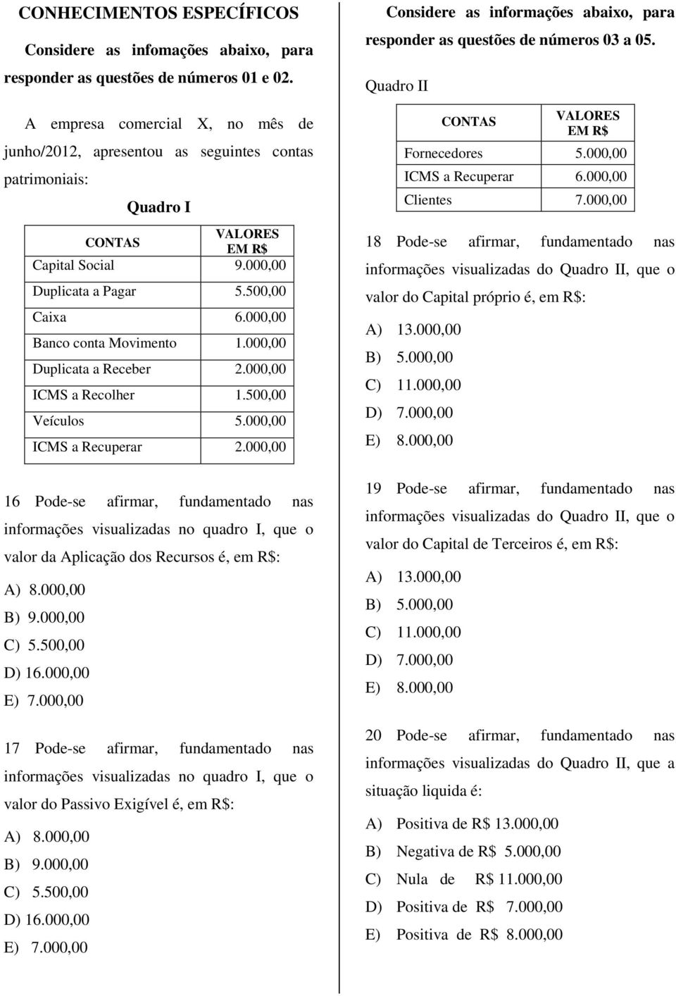 000,00 Banco conta Movimento 1.000,00 Duplicata a Receber 2.000,00 ICMS a Recolher 1.500,00 Veículos 5.000,00 ICMS a Recuperar 2.