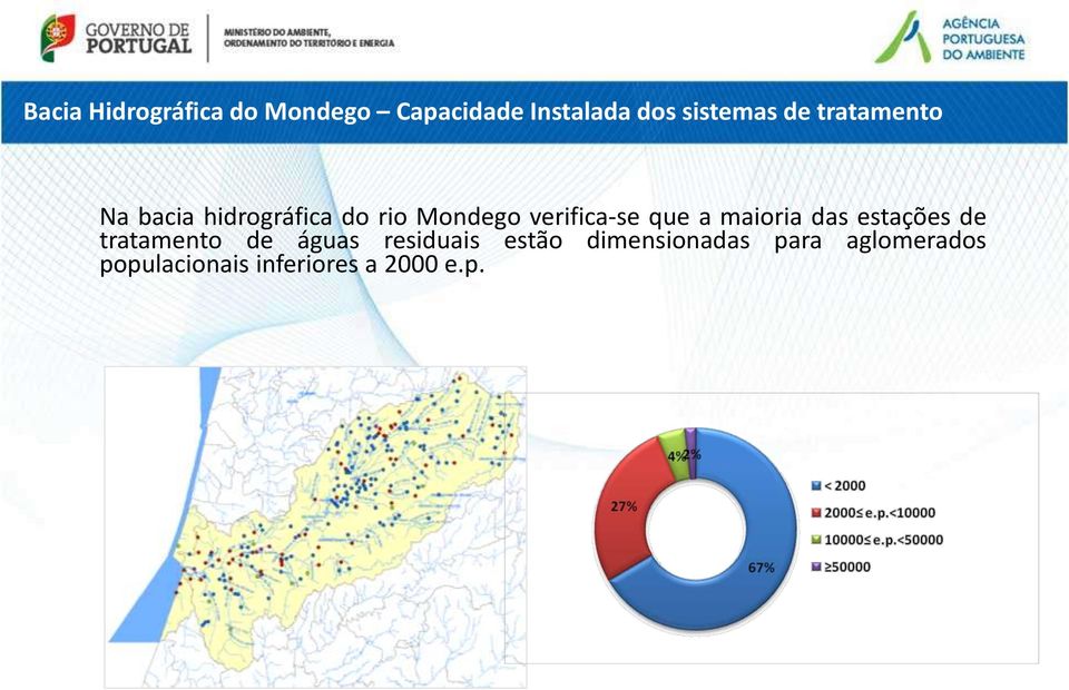 que a maioria das estações de tratamento de águas residuais