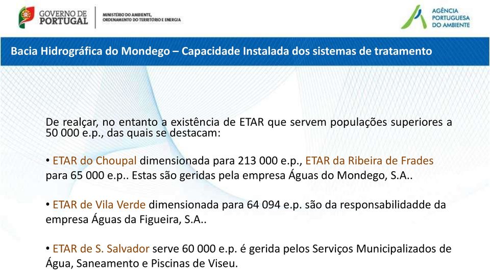 p.. Estas são geridas pela empresa Águas do Mondego, S.A.. ETAR de Vila Verde dimensionada para 64 094 e.p. são da responsabilidadde da empresa Águas da Figueira, S.