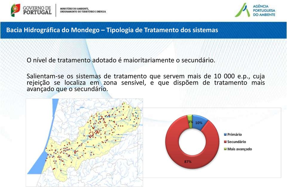 Salientam-se os sistemas de tratamento que servem mais de 10 000 e.p.