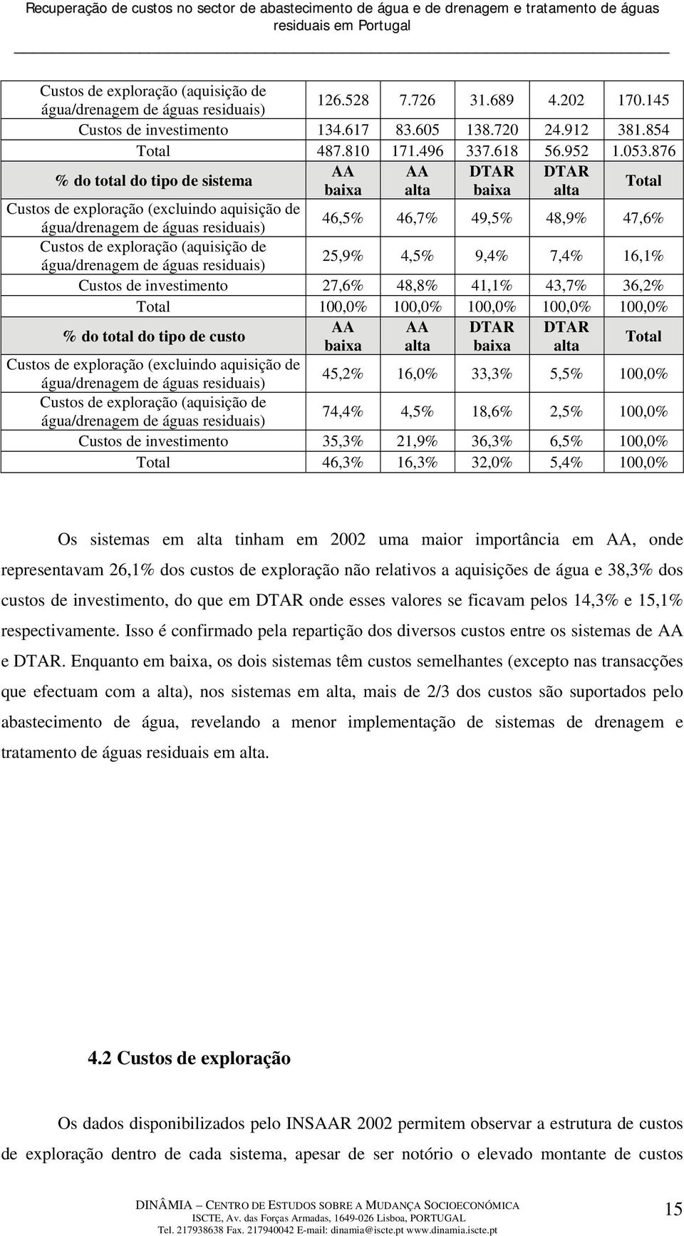 876 % do total do tipo de sistema AA AA DTAR DTAR baixa alta baixa alta Total Custos de exploração (excluindo aquisição de água/drenagem de águas residuais) 46,5% 46,7% 49,5% 48,9% 47,6% Custos de