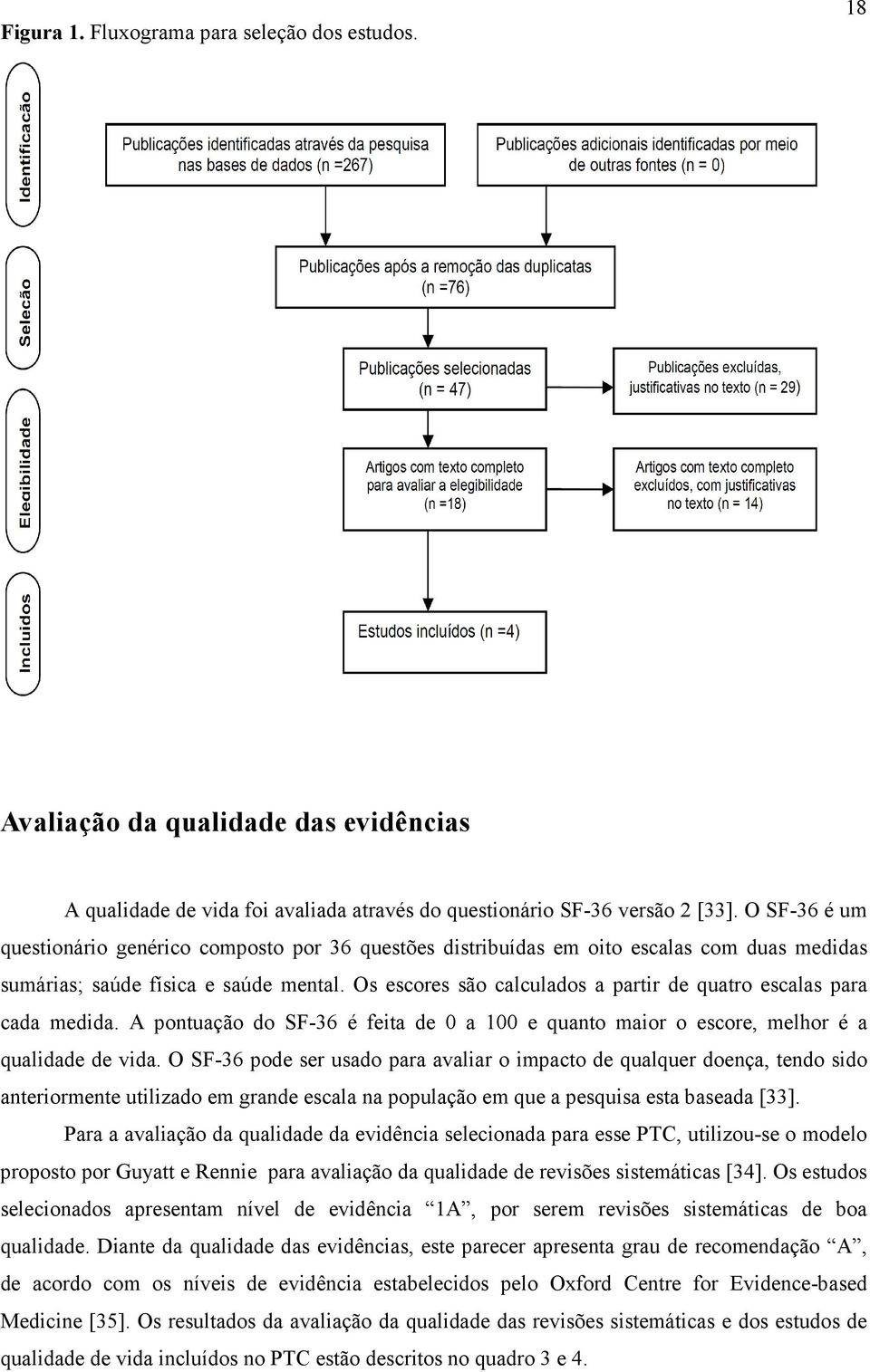 Os escores são calculados a partir de quatro escalas para cada medida. A pontuação do SF-36 é feita de 0 a 100 e quanto maior o escore, melhor é a qualidade de vida.