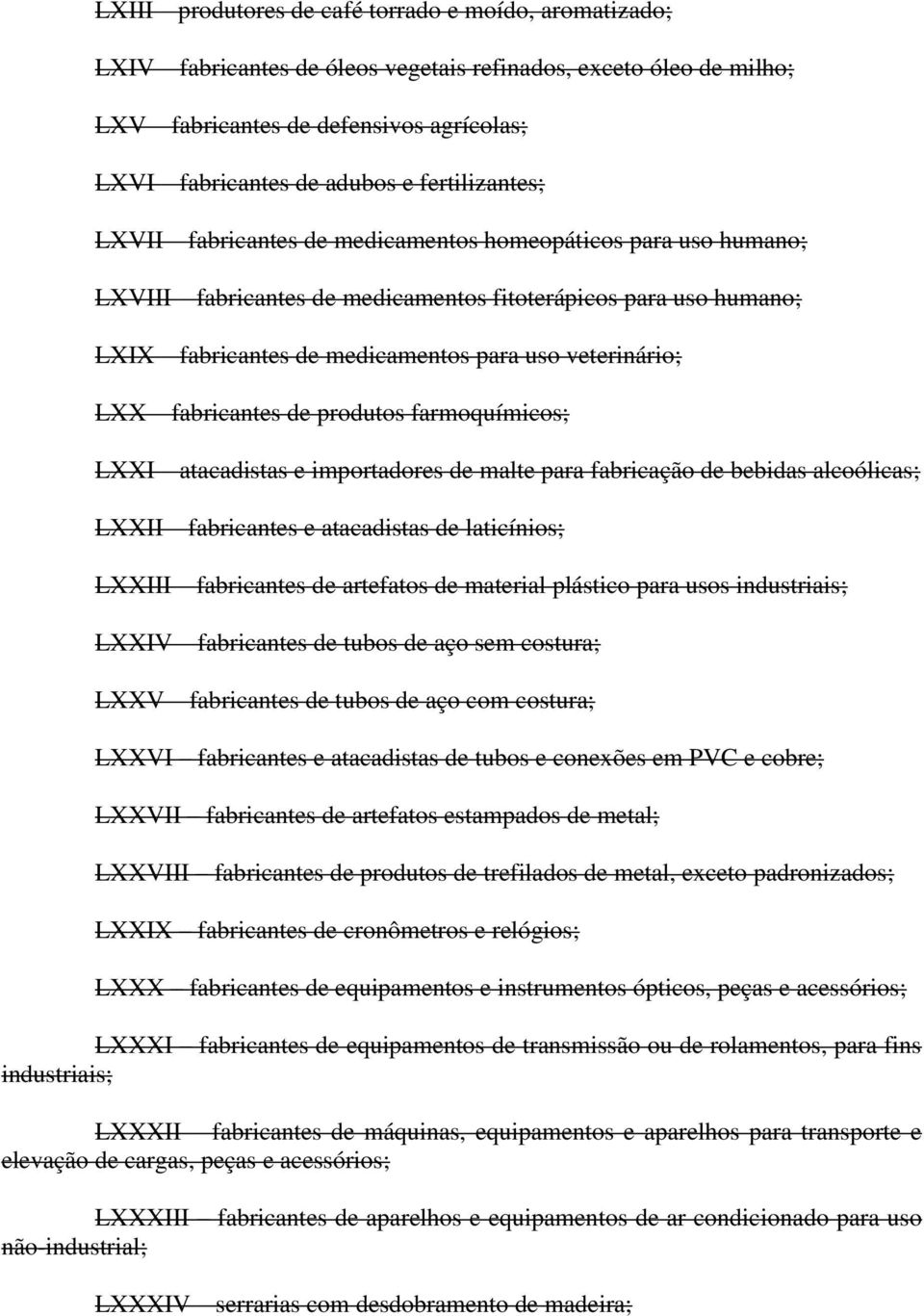 LXX fabricantes de produtos farmoquímicos; LXXI atacadistas e importadores de malte para fabricação de bebidas alcoólicas; LXXII fabricantes e atacadistas de laticínios; LXXIII fabricantes de