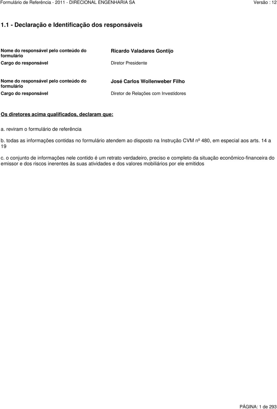 reviram o formulário de referência b. todas as informações contidas no formulário atendem ao disposto na Instrução CVM nº 480, em especial aos arts. 14 a 19 c.