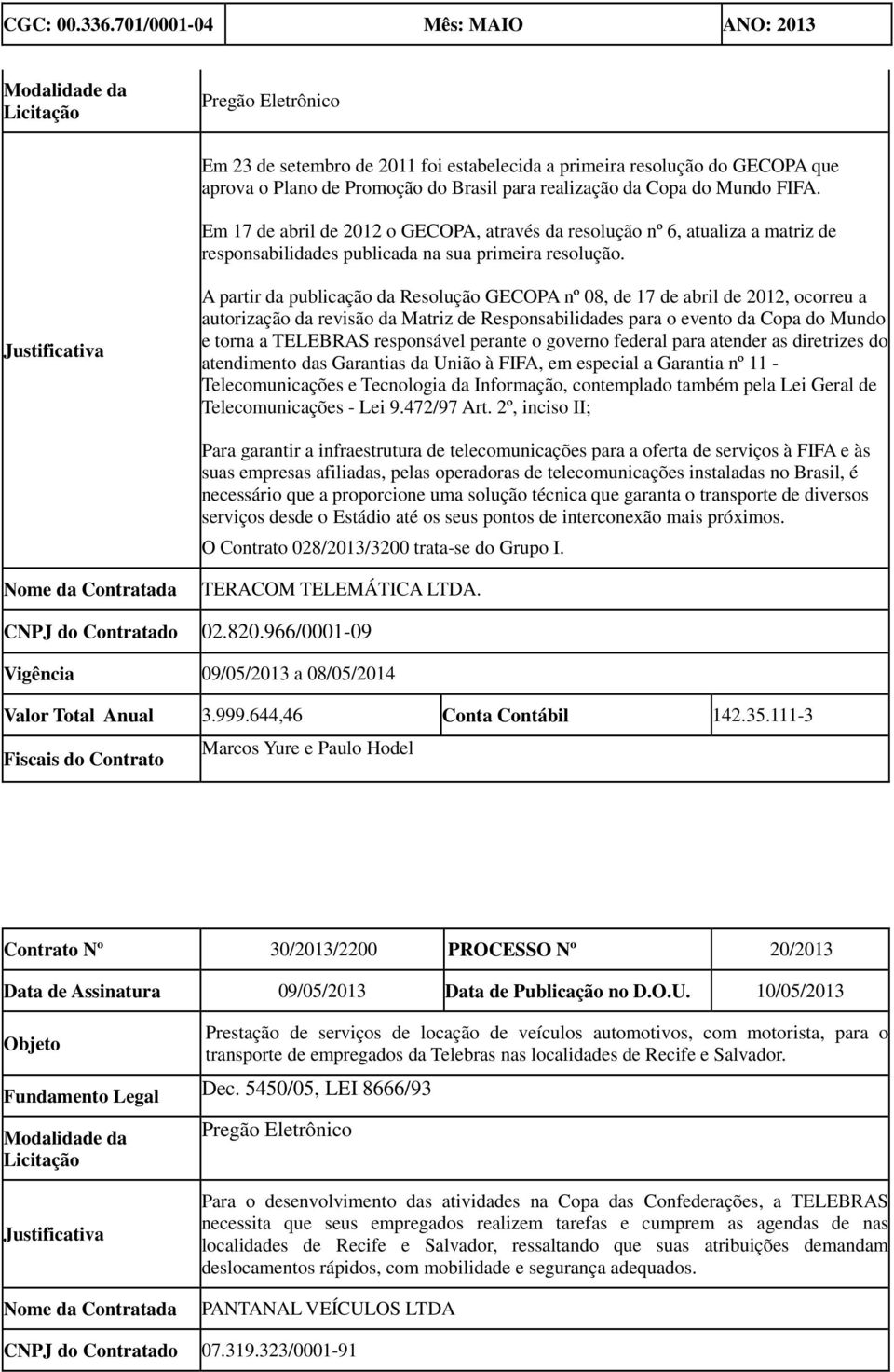 A partir da publicação da Resolução GECOPA nº 08, de 17 de abril de 2012, ocorreu a autorização da revisão da Matriz de Responsabilidades para o evento da Copa do Mundo e torna a TELEBRAS responsável