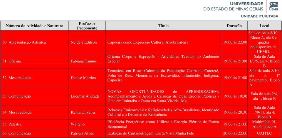 Palestra Walteno Oficina Corpo e Expressão - Atividades Teatrais no Ambiente Escolar 19:30 às 21:00 Temáticas em Bases Culturais da Psicologia: Catira ou Cateretê, Folia de Reis, Memórias da