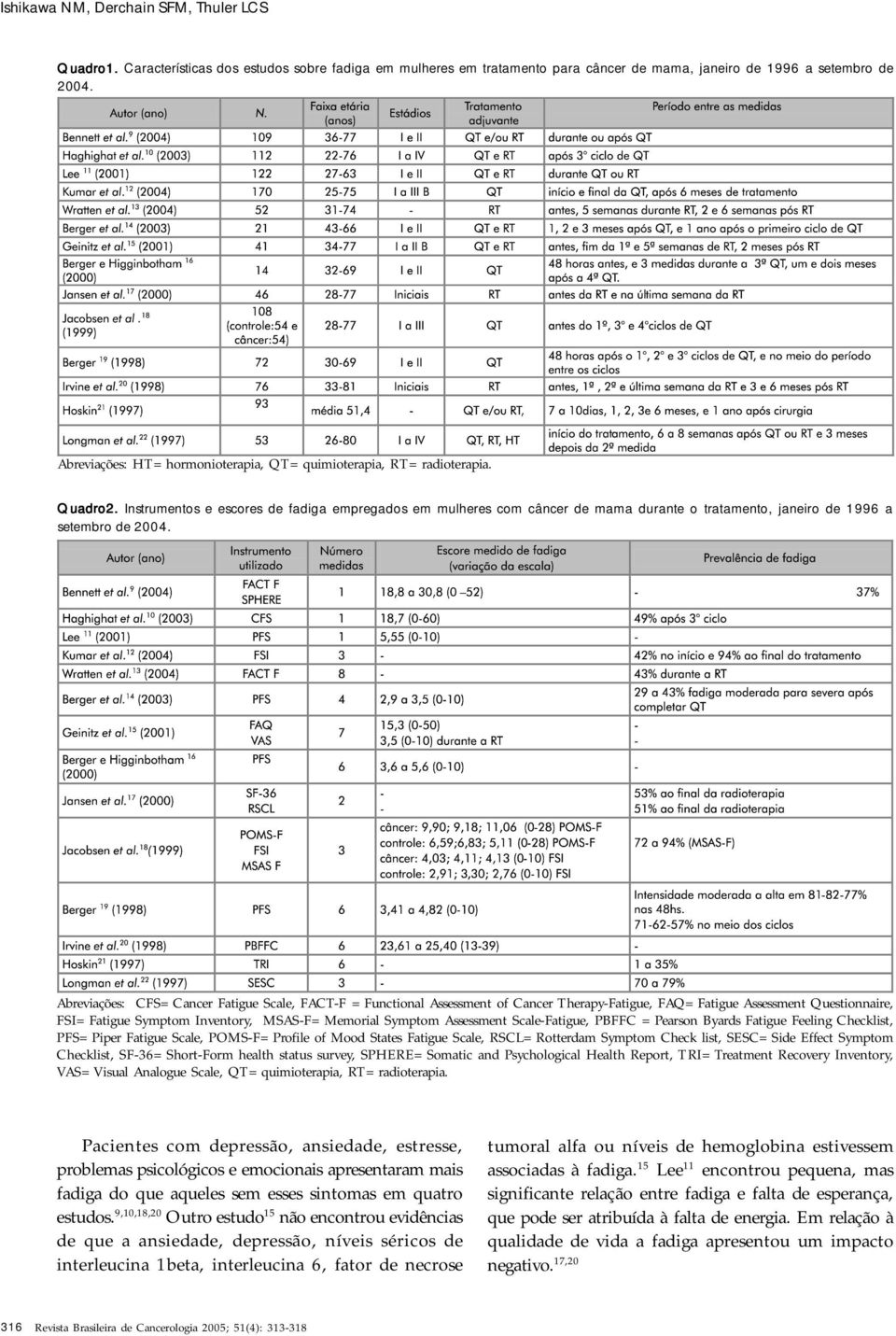 Instrumentos e escores de fadiga empregados em mulheres com câncer de mama durante o tratamento, janeiro de 1996 a setembro de 2004.