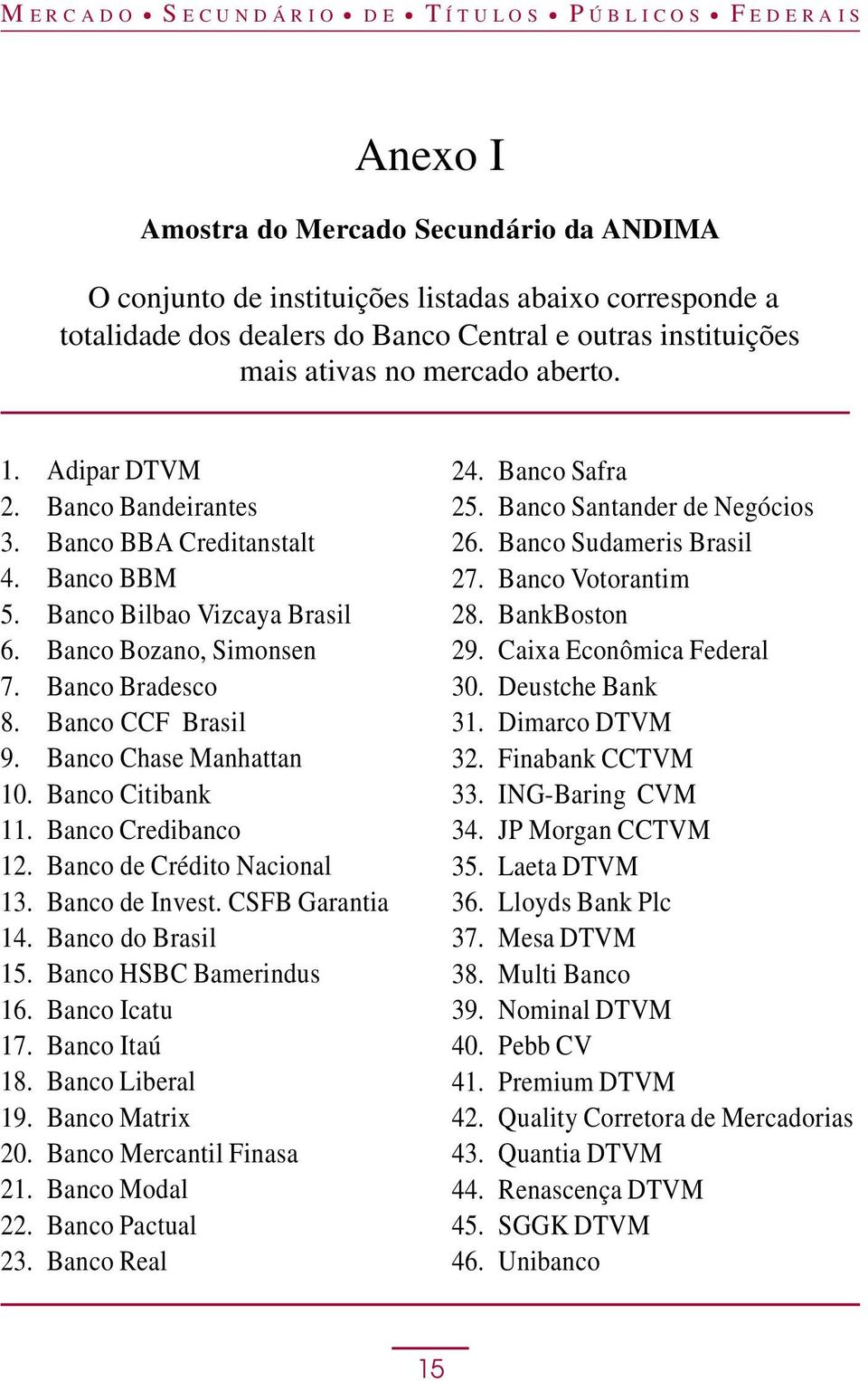 Banco Ciibank 11. Banco Credibanco 12. Banco de Crédio Nacional 13. Banco de Inves. CSFB Garania 14. Banco do Brasil 15. Banco HSBC Bamerindus 16. Banco Icau 17. Banco Iaú 18. Banco Liberal 19.