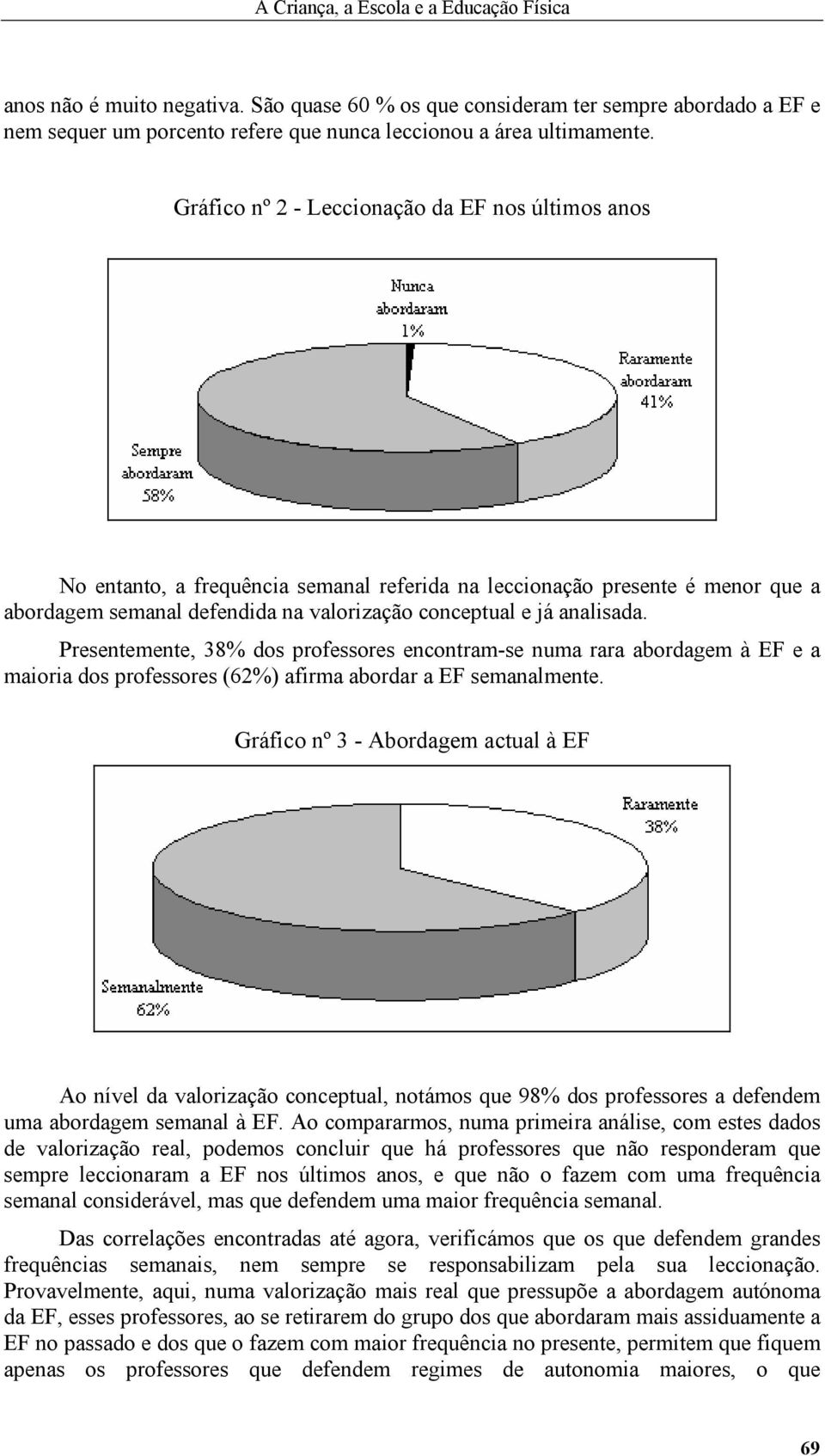 Presentemente, 38% dos professores encontram-se numa rara abordagem à EF e a maioria dos professores (62%) afirma abordar a EF semanalmente.