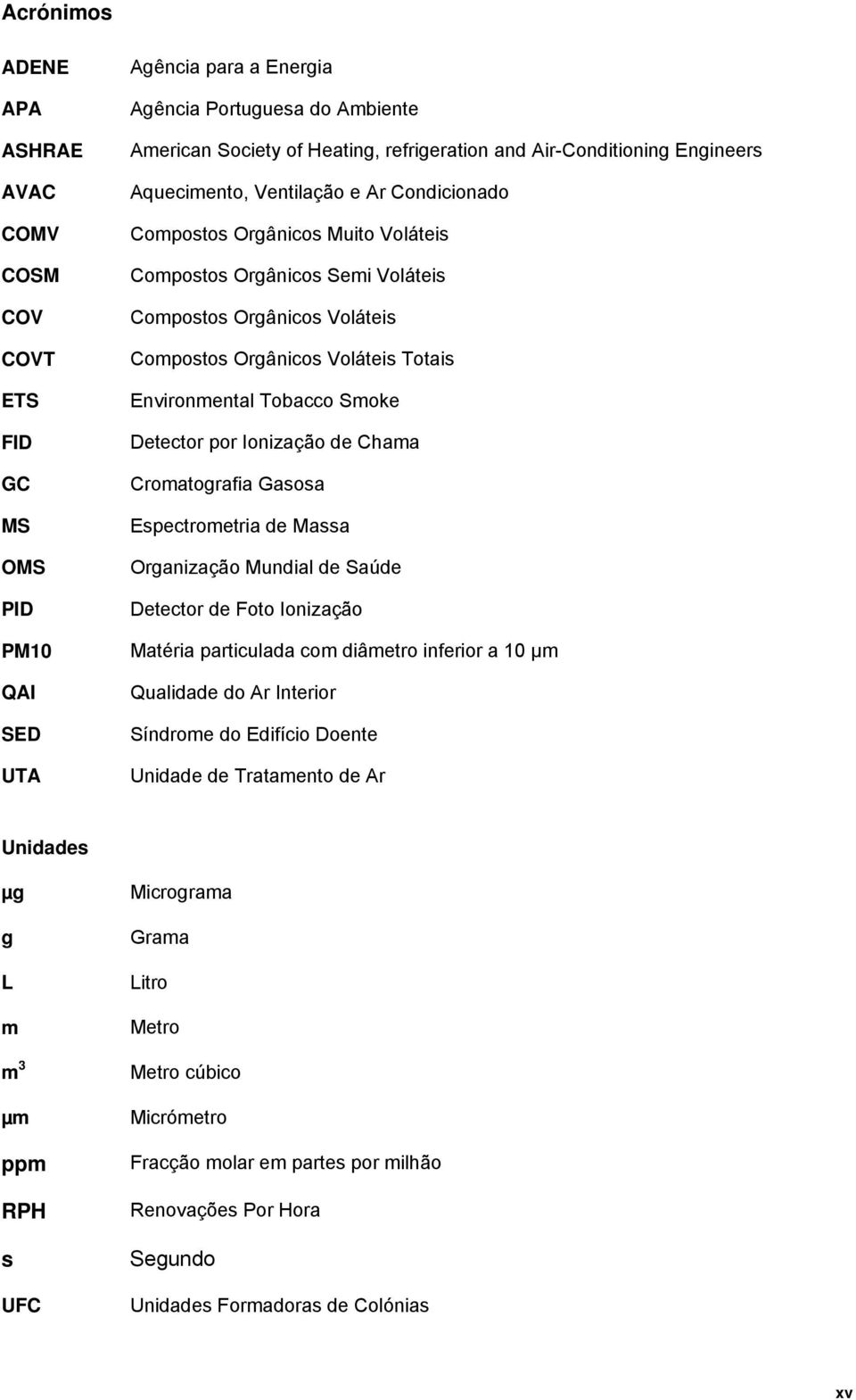 Tobacco Smoke Detector por Ionização de Chama Cromatografia Gasosa Espectrometria de Massa Organização Mundial de Saúde Detector de Foto Ionização PM10 Matéria particulada com diâmetro inferior a 10