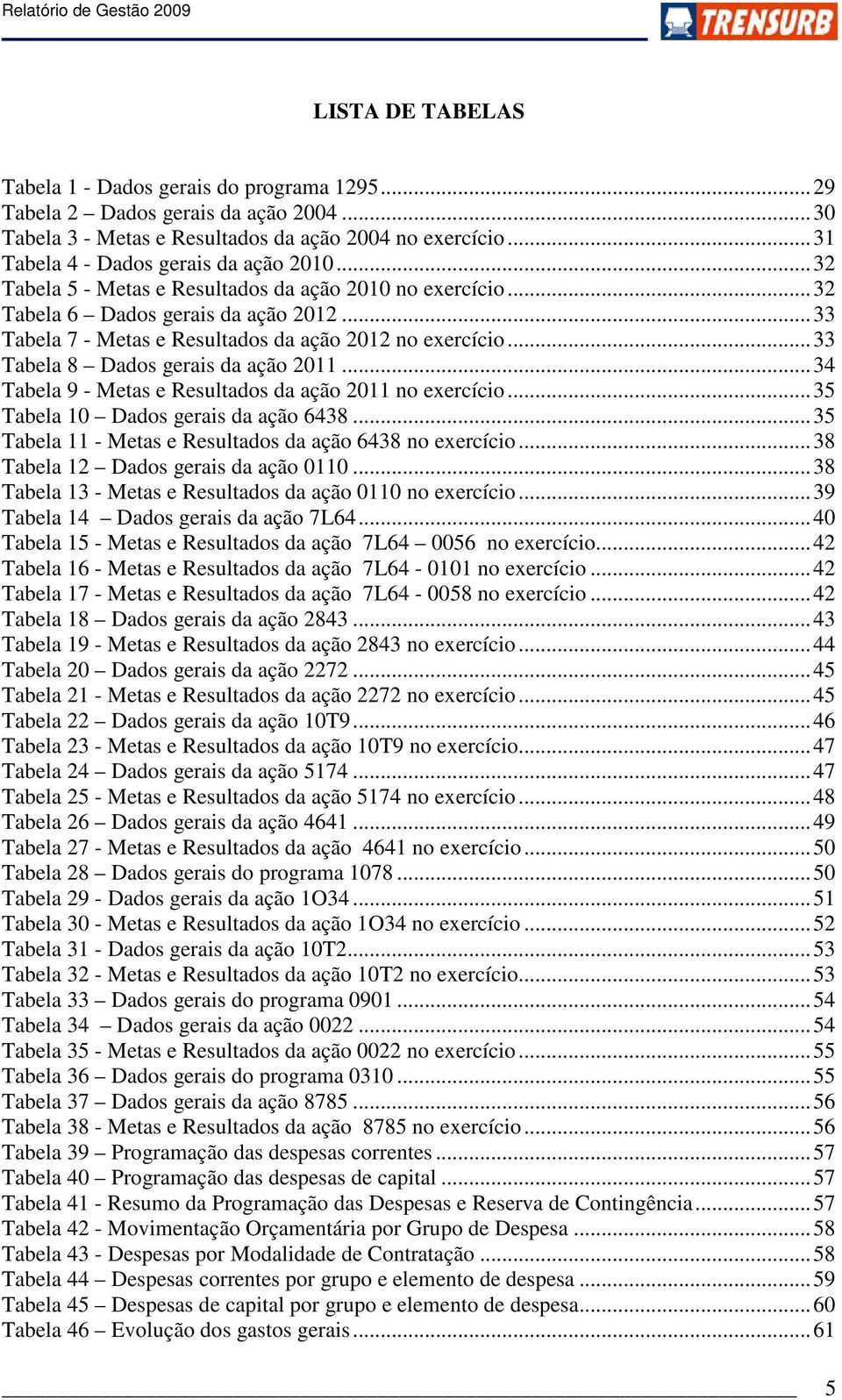 ..34 Tabela 9 - Metas e Resultados da ação 2011 no exercício...35 Tabela 10 Dados gerais da ação 6438...35 Tabela 11 - Metas e Resultados da ação 6438 no exercício.