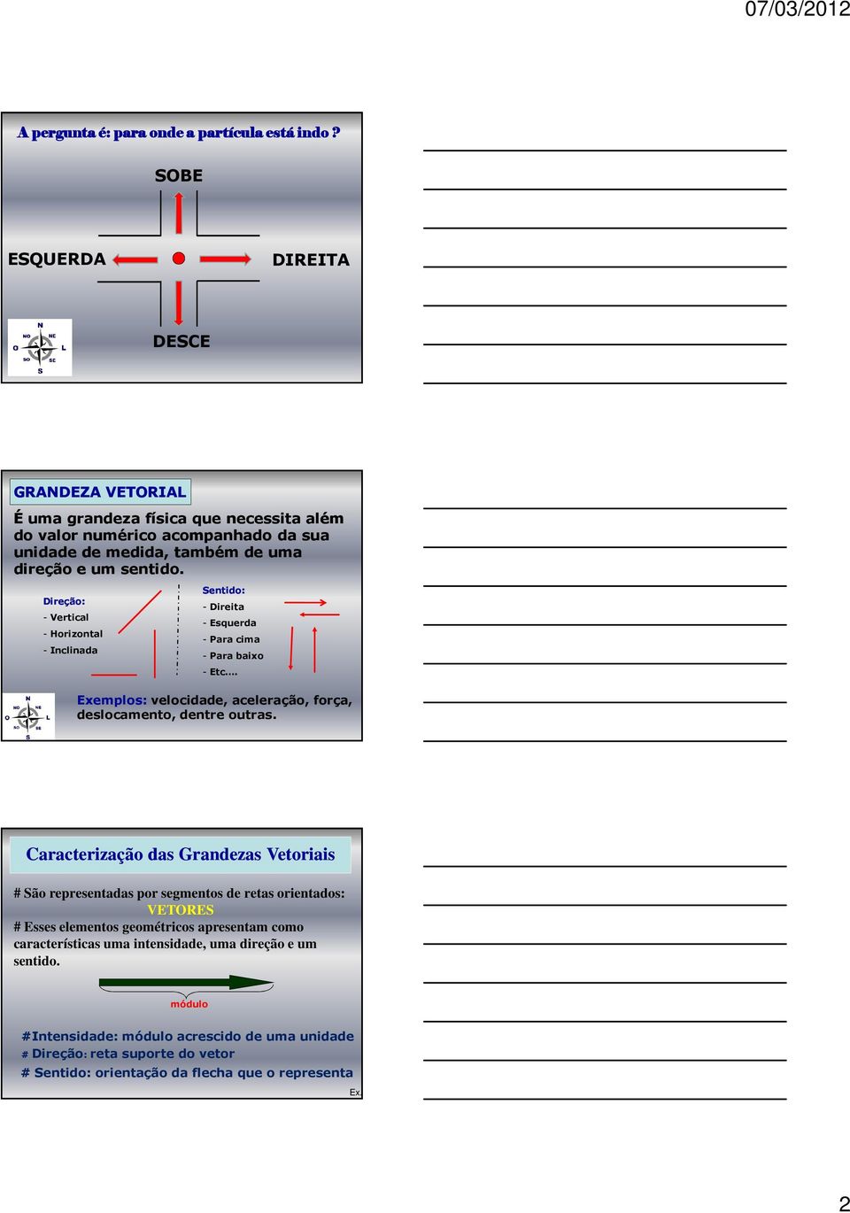 Direção: - Verticl - Horizontl - Inclind Sentido: - Direit - Equerd - Pr cim - Pr io - Etc. Eemplo: velocidde, celerção, forç, delocmento, dentre outr.