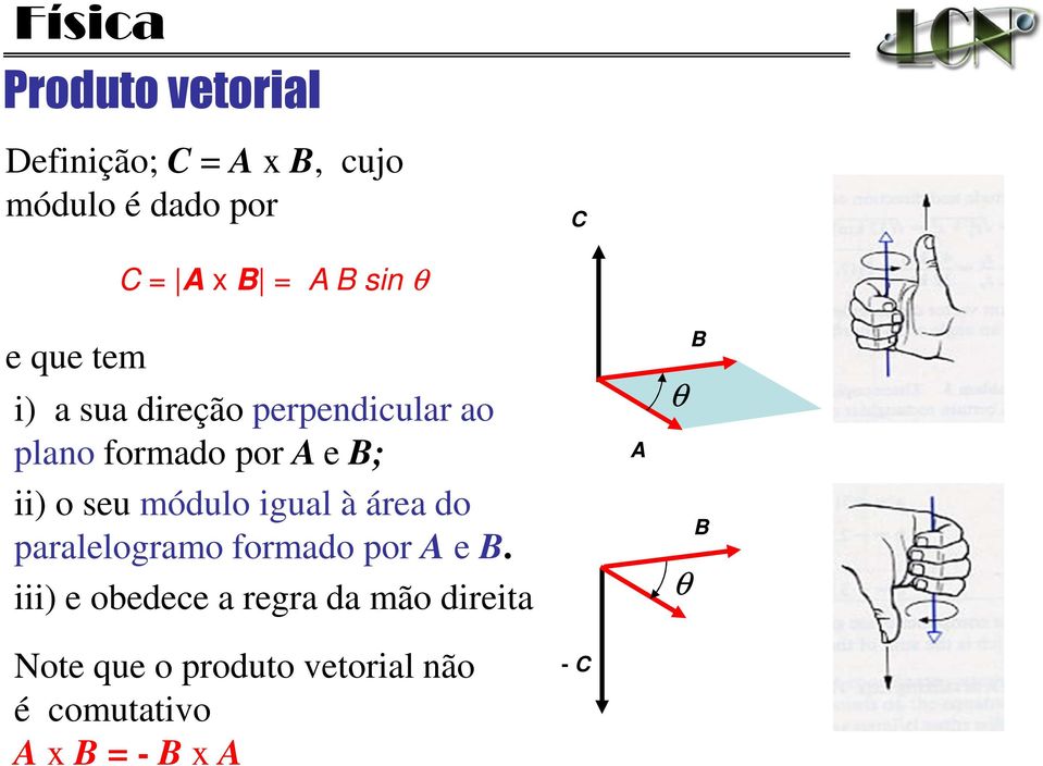 módulo gual à área do paralelogramo formado por e.