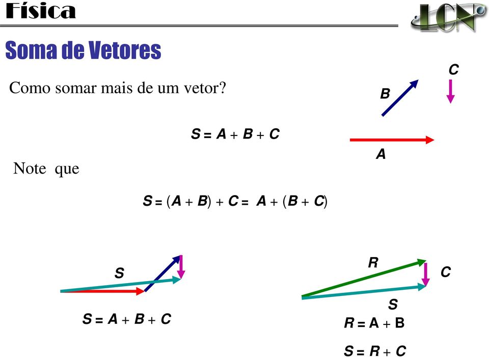 C Note que S C S ( ) C