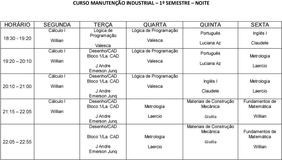 Português Luciana Az Inglês I Materiais de Construção Mecânica Materiais de