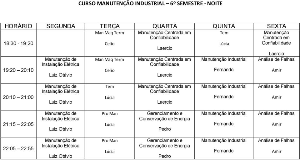 em Tem Centrada em Pro Man Gerenciamento e Conservação