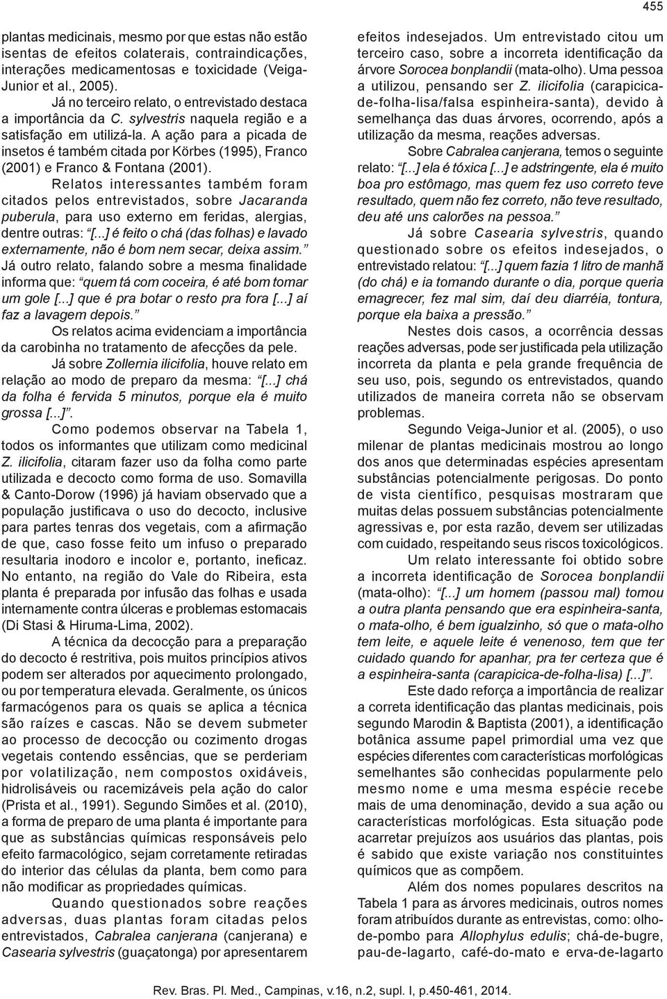 A ação para a picada de insetos é também citada por Körbes (1995), Franco (2001) e Franco & Fontana (2001).