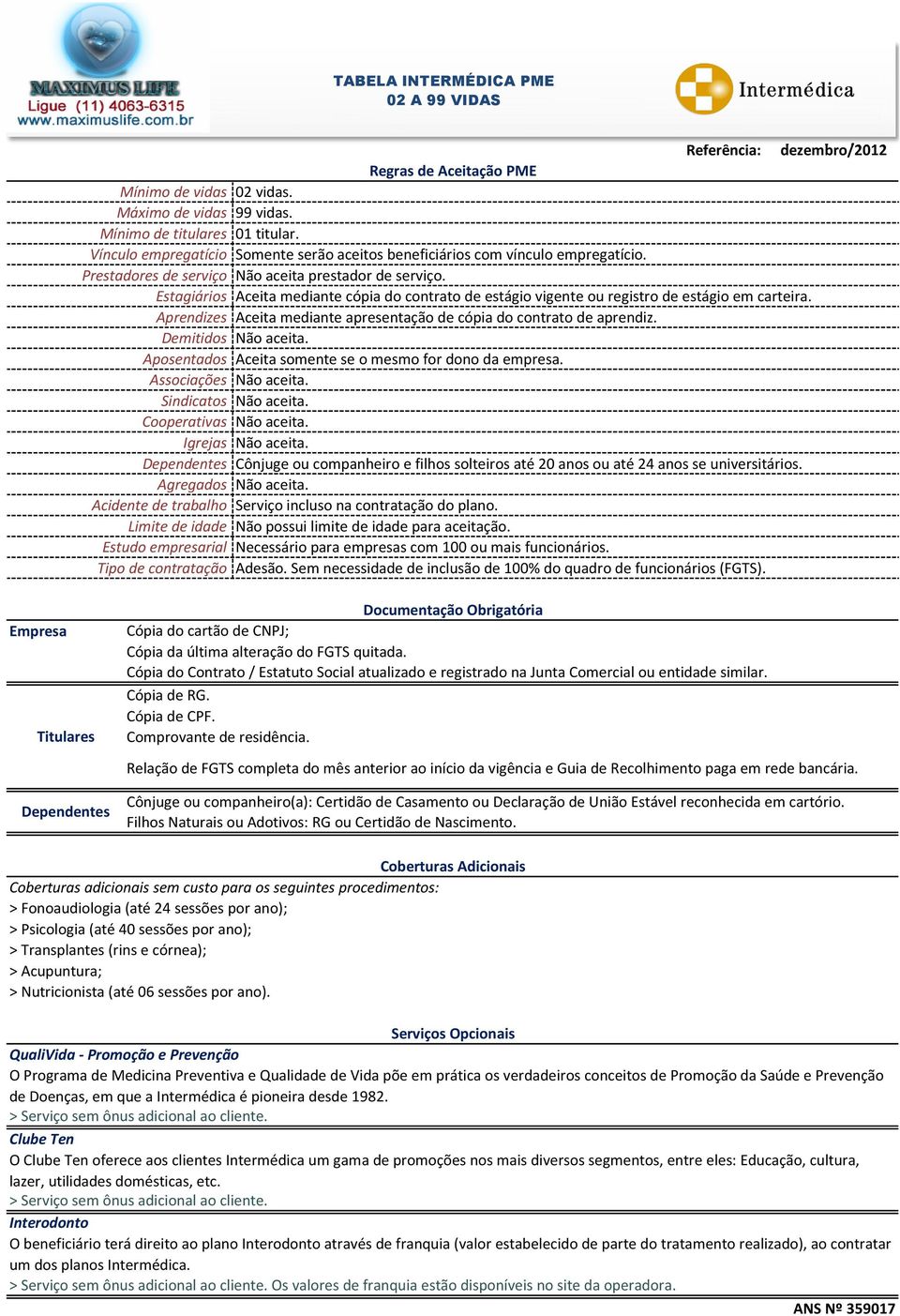 Aprendizes Aceita mediante apresentação de cópia do contrato de aprendiz. Demitidos Não aceita. Aposentados Aceita somente se o mesmo for dono da empresa. Associações Não aceita.