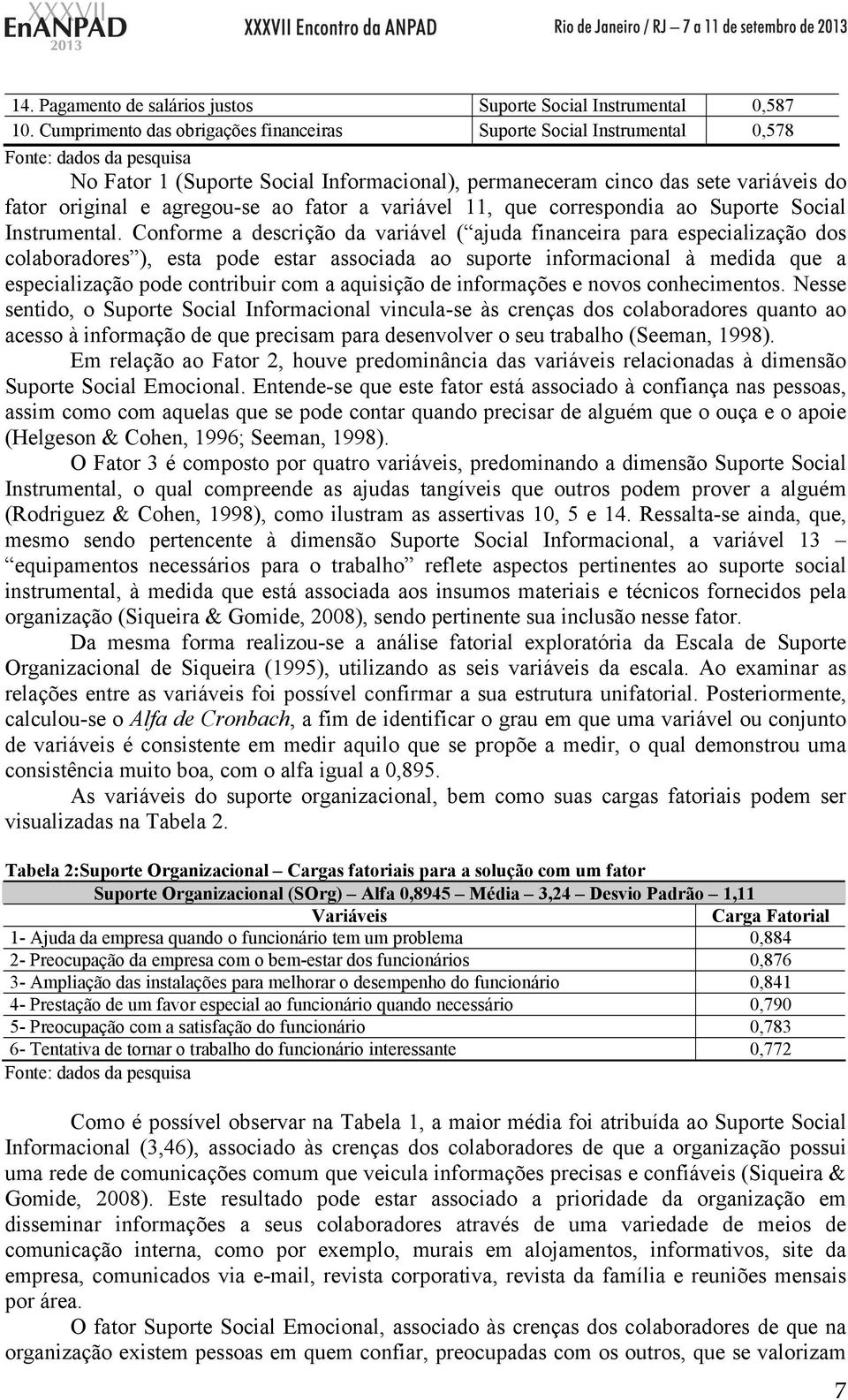 agregou-se ao fator a variável 11, que correspondia ao Suporte Social Instrumental.