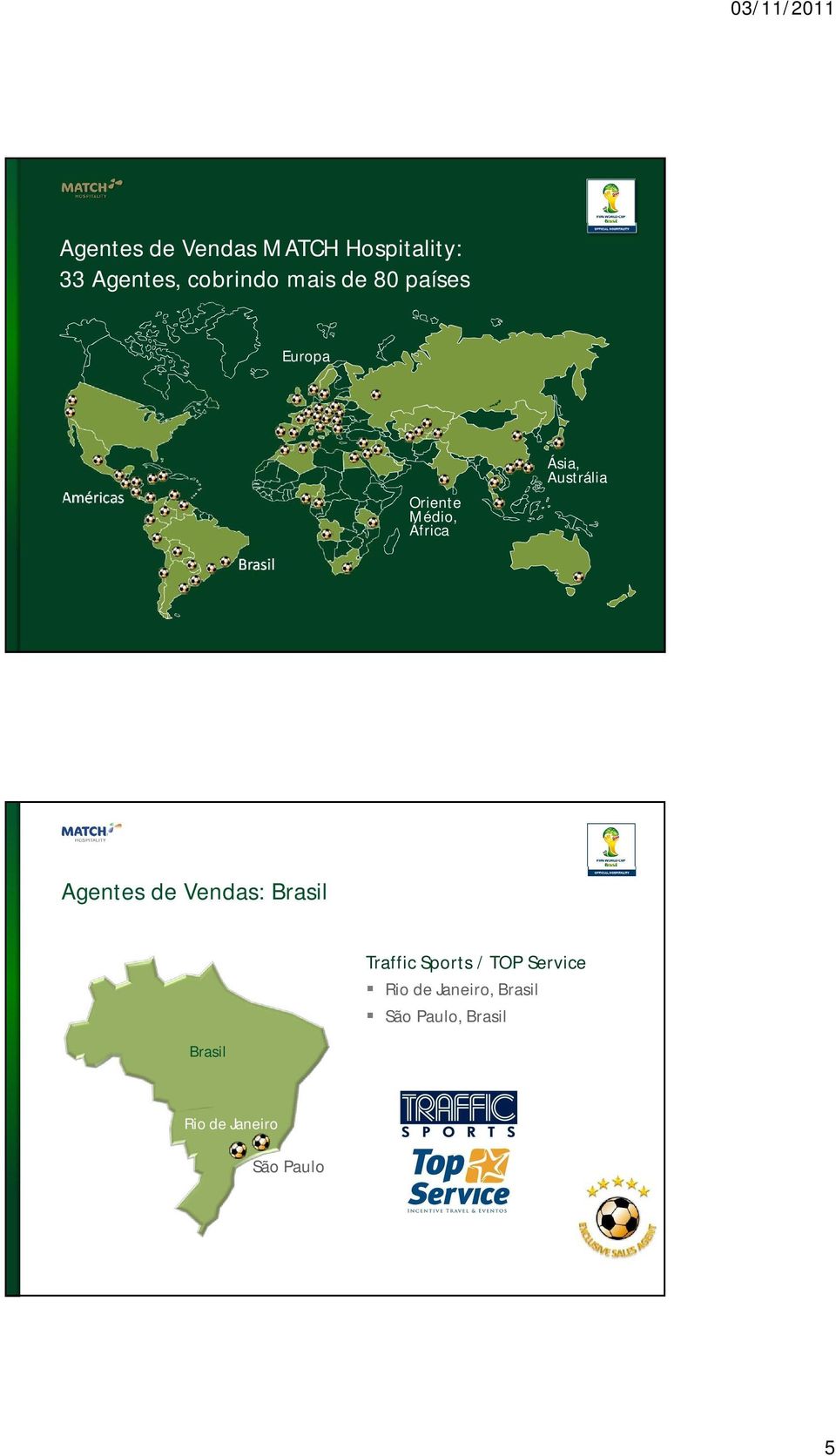 Brasil Agentes de Vendas: Brasil Traffic Sports / TOP Service Rio