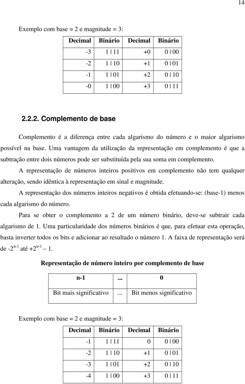A representação de números inteiros positivos em complemento não tem qualquer alteração, sendo idêntica à representação em sinal e magnitude.
