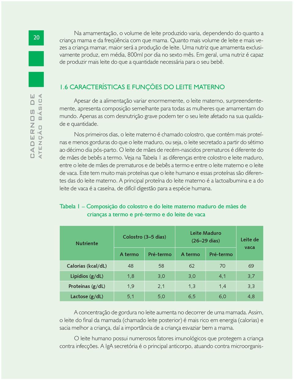 Em geral, uma nutriz é capaz de produzir mais leite do que a quantidade necessária para o seu bebê. 1.